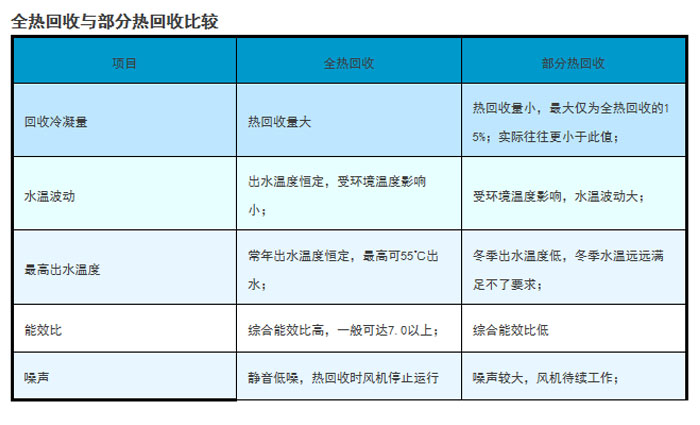工业宝马电子游戏娱乐
