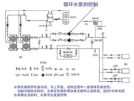 工业宝马电子游戏娱乐

