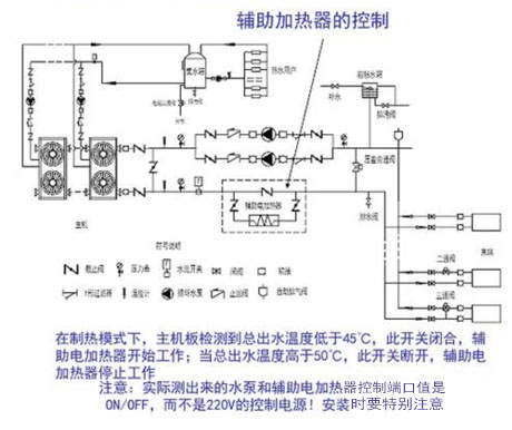工业宝马电子游戏娱乐
