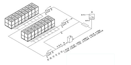 工业宝马电子游戏娱乐
