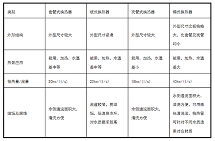 工业宝马电子游戏娱乐
