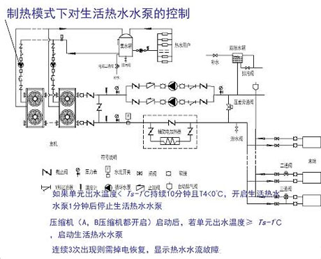 工业宝马电子游戏娱乐
