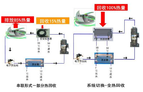 工业宝马电子游戏娱乐

