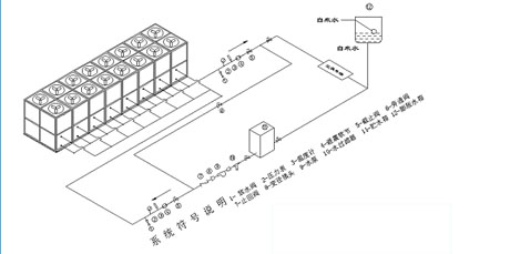 工业宝马电子游戏娱乐
