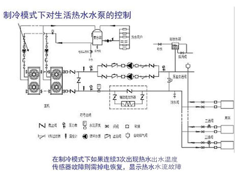 工业宝马电子游戏娱乐
