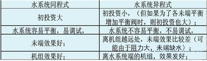工业宝马电子游戏娱乐
