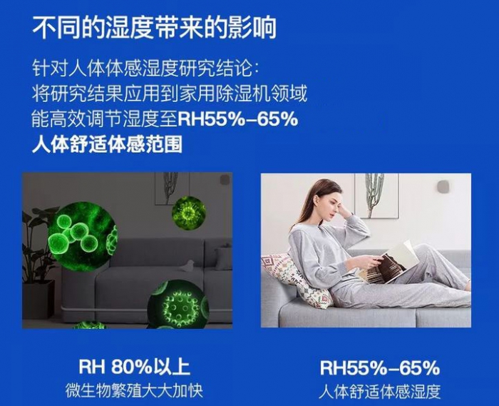 为什么要安装中央除湿新风系统？危害有哪些？