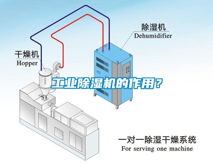 宝马电子游戏平台网址
的作用？
