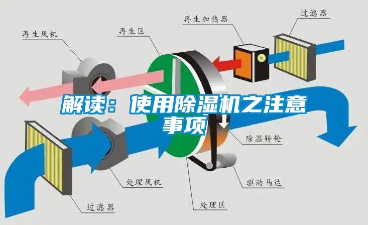 解读：使用除湿机之注意事项