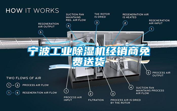 宁波宝马电子游戏平台网址
经销商免费送货