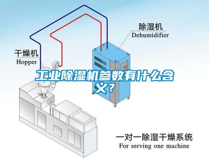 宝马电子游戏平台网址
参数有什么含义？