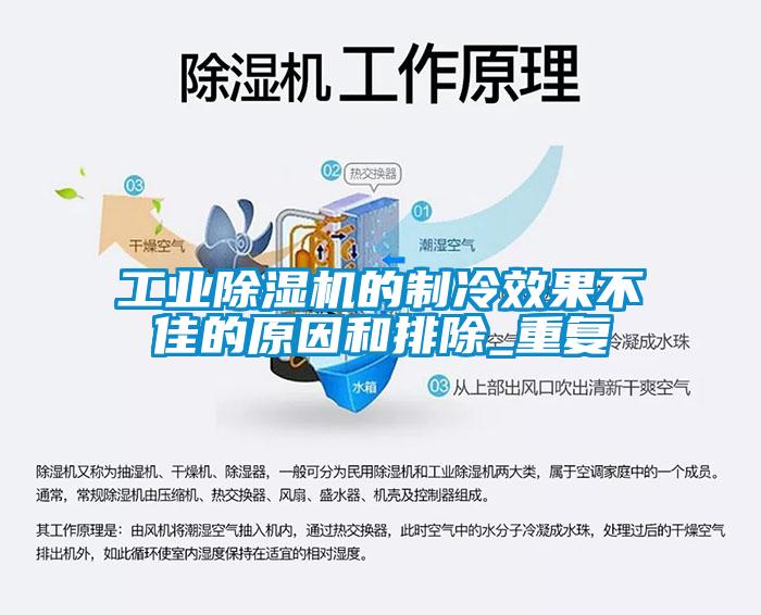 宝马电子游戏平台网址
的制冷效果不佳的原因和排除_重复