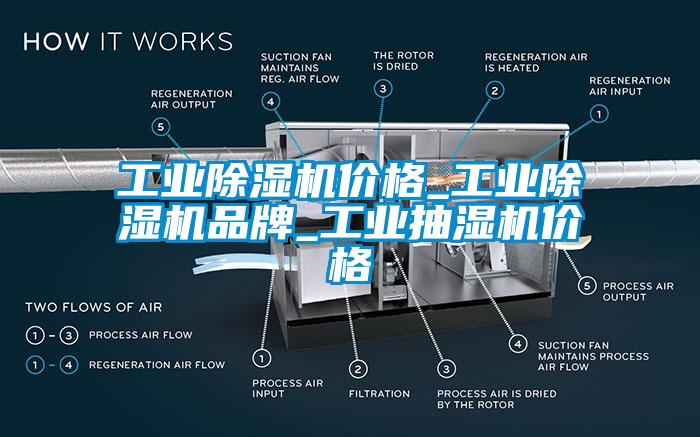 宝马电子游戏平台网址
价格_宝马电子游戏平台网址
品牌_工业抽湿机价格