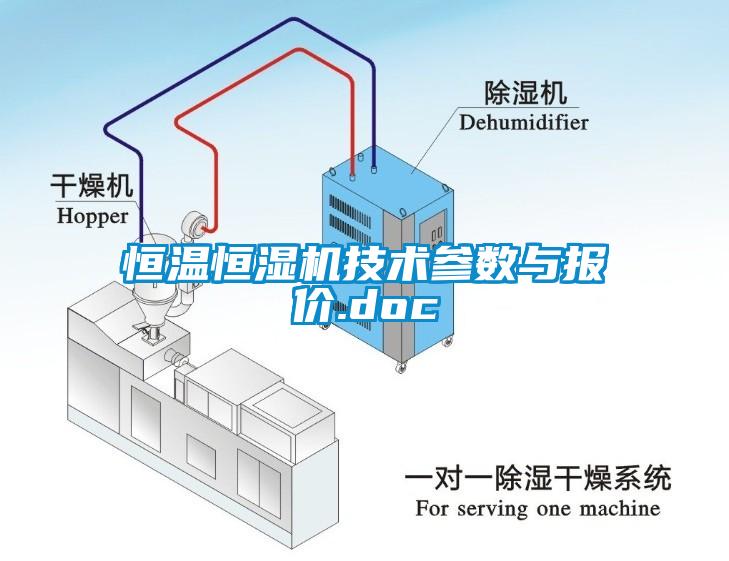 恒温恒湿机技术参数与报价.doc