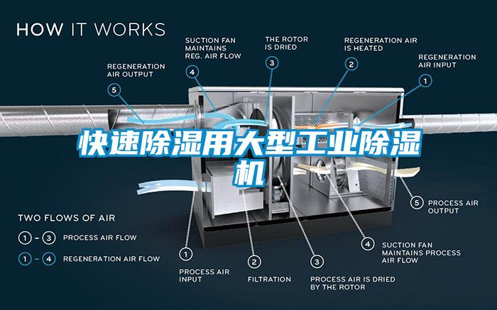 快速除湿用大型宝马电子游戏平台网址
