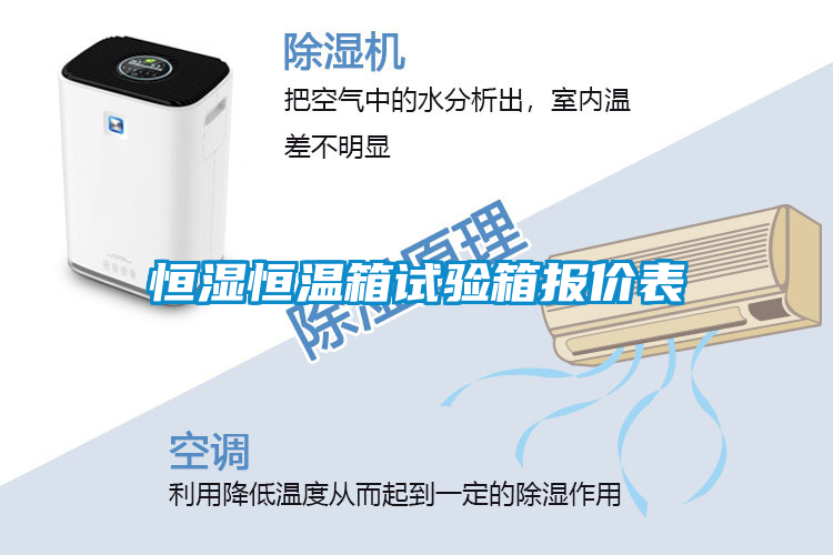 恒湿恒温箱试验箱报价表