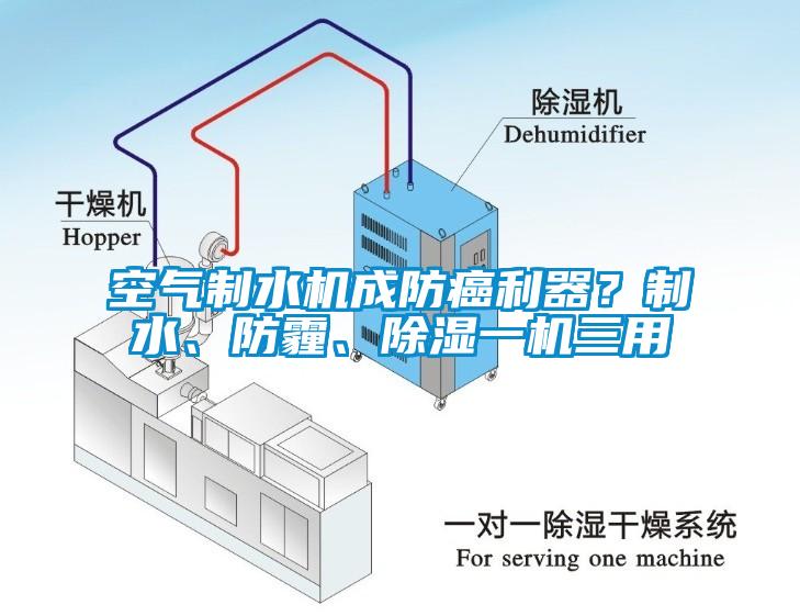 空气制水机成防癌利器？制水、防霾、除湿一机三用