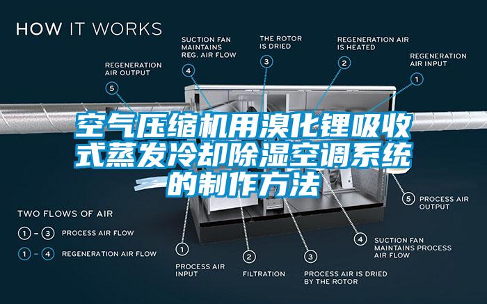 空气压缩机用溴化锂吸收式蒸发冷却除湿空调系统的制作方法
