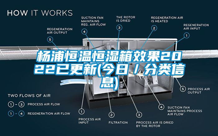 杨浦恒温恒湿箱效果2022已更新(今日／分类信息)